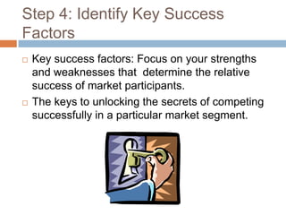 Step 4: Identify Key Success
Factors
   Key success factors: Focus on your strengths
    and weaknesses that determine the relative
    success of market participants.
   The keys to unlocking the secrets of competing
    successfully in a particular market segment.
 