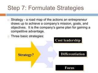 Step 7: Formulate Strategies
   Strategy - a road map of the actions an entrepreneur
    draws up to achieve a company’s mission, goals, and
    objectives. It is the company’s game plan for gaining a
    competitive advantage.
   Three basic strategies:
                                  Cost leadership


        Strategy?                     Differentiation


                                         Focus
 