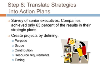 Step 8: Translate Strategies
into Action Plans
   Survey of senior executives: Companies
    achieved only 63 percent of the results in their
    strategic plans.
   Create projects by defining:
     Purpose
     Scope

     Contribution

     Resource requirements

     Timing
 