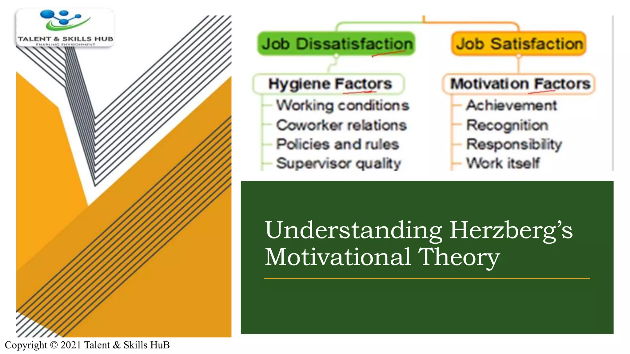 Understanding Motivational Theories Herzberg, Maslow, McClelland and