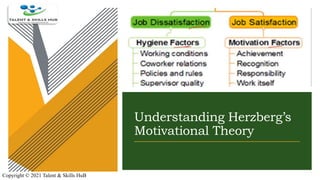 Understanding Herzberg’s
Motivational Theory
Copyright © 2021 Talent & Skills HuB
 