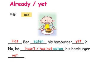 ______ Ben _______ his hamburger_____ ?
No, he ___________________ his hamburger
_______ .
Has eaten yet
hasn’t / has not eaten
Already / yet
e.g. eat
yet
 