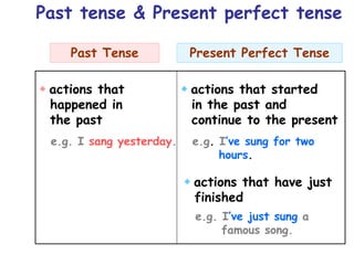  actions that
happened in
the past
 actions that started
in the past and
continue to the present
 actions that have just
finished
e.g. I sang yesterday. e.g. I’ve sung for two
hours.
e.g. I’ve just sung a
famous song.
Past tense & Present perfect tense
Past Tense Present Perfect Tense
 