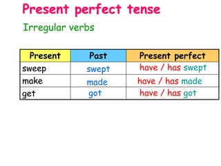 Present Past Present perfect
sweep
make
get
Irregular verbs
Present perfect tense
swept have / has swept
made have / has made
got have / has got
 