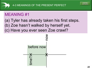 22
4-3 MEANINGS OF THE PRESENT PERFECT
(a) Tyler has already taken his first steps.
(b) Zoe hasn’t walked by herself yet.
(c) Have you ever seen Zoe crawl?
now
time?
X
before now
X
MEANING #1
 