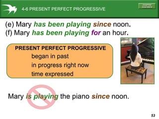 53
4-6 PRESENT PERFECT PROGRESSIVE
(e) Mary has been playing since noon.
PRESENT PERFECT PROGRESSIVE
began in past
in progress right now
time expressed
Mary is playing the piano since noon.
(f) Mary has been playing for an hour.
 