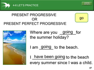 57
4-6 LET’S PRACTICE
PRESENT PROGRESSIVE
OR
PRESENT PERFECT PROGRESSIVE
Where are you _______for
the summer holiday?
I am ______ to the beach.
I ______________ to the beach
go
going
going
have been going
every summer since I was a child.
 