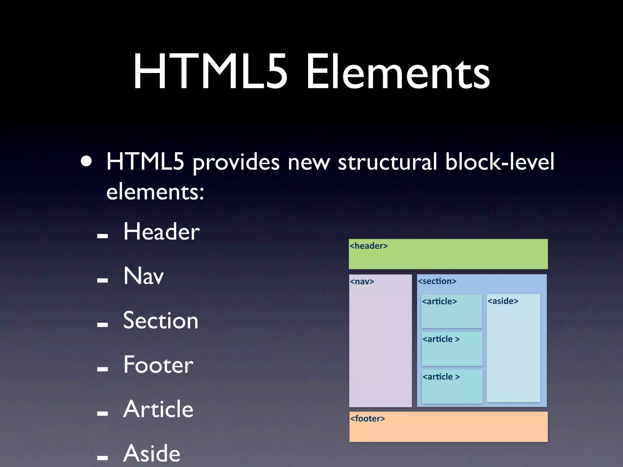 HTML5 Elements
• HTML5 provides new structural block-level
  elements:
 -   Header             <header>



 -   Nav                <nav>      <sec$on>




 -
                                   <ar$cle>     <aside>

     Section
                                   <ar$cle >


 -   Footer                         <ar$cle >



 -   Article            <footer>



     Aside
 