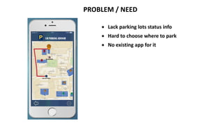 PROBLEM / NEED
⢠Lack parking lots status info
⢠Hard to choose where to park
⢠No existing app for it