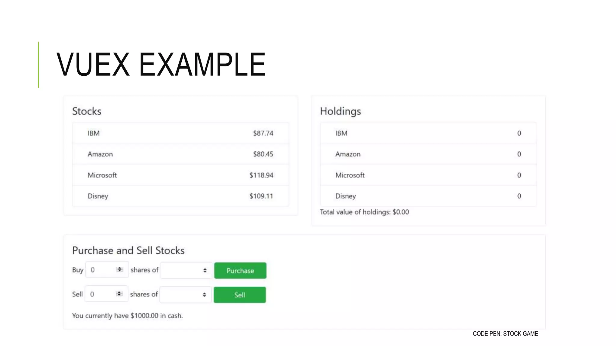 VUEX EXAMPLE
CODE PEN: STOCK GAME
 