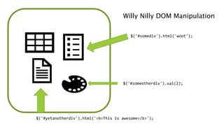 $('#somediv').html('woot');
$('#yetanotherdiv').html('<b>This is awesome</b>');
$('#someotherdiv').val(2);
Willy Nilly DOM Manipulation
 