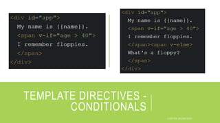 TEMPLATE DIRECTIVES -
CONDITIONALS
 