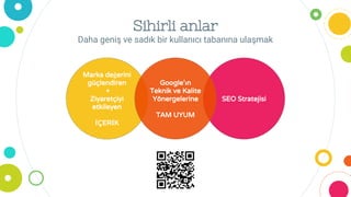 Marka değerini
güçlendiren
+
Ziyaretçiyi
etkileyen
İÇERİK
SEO Stratejisi
Sihirli anlar
Daha geniş ve sadık bir kullanıcı tabanına ulaşmak
Google’ın
Teknik ve Kalite
Yönergelerine
TAM UYUM
 