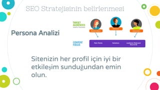 SEO Stratejisinin belirlenmesi
Sitenizin her profil için iyi bir
etkileşim sunduğundan emin
olun.
Persona Analizi
 