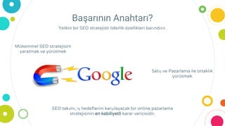 Başarının Anahtarı?
Yetkin bir SEO stratejisti liderlik özellikleri barındırır.
Satış ve Pazarlama ile ortaklık
yürütmek
Mükemmel SEO stratejisini
yaratmak ve yürütmek
SEO takımı, iş hedeflerini karşılayacak bir online pazarlama
stratejisinin en kabiliyetli karar vericisidir.
 