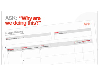 ?
ASK: “Why are
we doing this?”
 