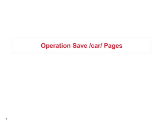 1
Operation Save /car/ Pages
 
