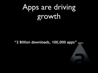 Apps are driving
        growth


“2 Billion downloads, 100,000 apps” (Apple)
 