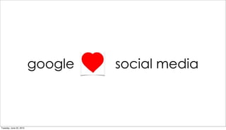 google   social media



Tuesday, June 22, 2010
 