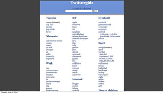 Tuesday, June 22, 2010
 