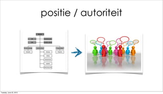 positie / autoriteit




Tuesday, June 22, 2010
 