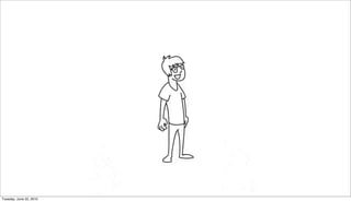 Tuesday, June 22, 2010
 