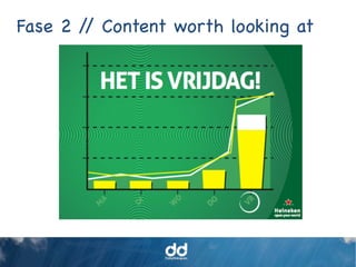 Fase 2 / Content worth looking at
        /
 