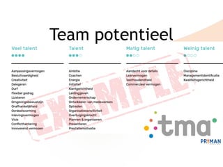 Preso agile talent management (slides walter)