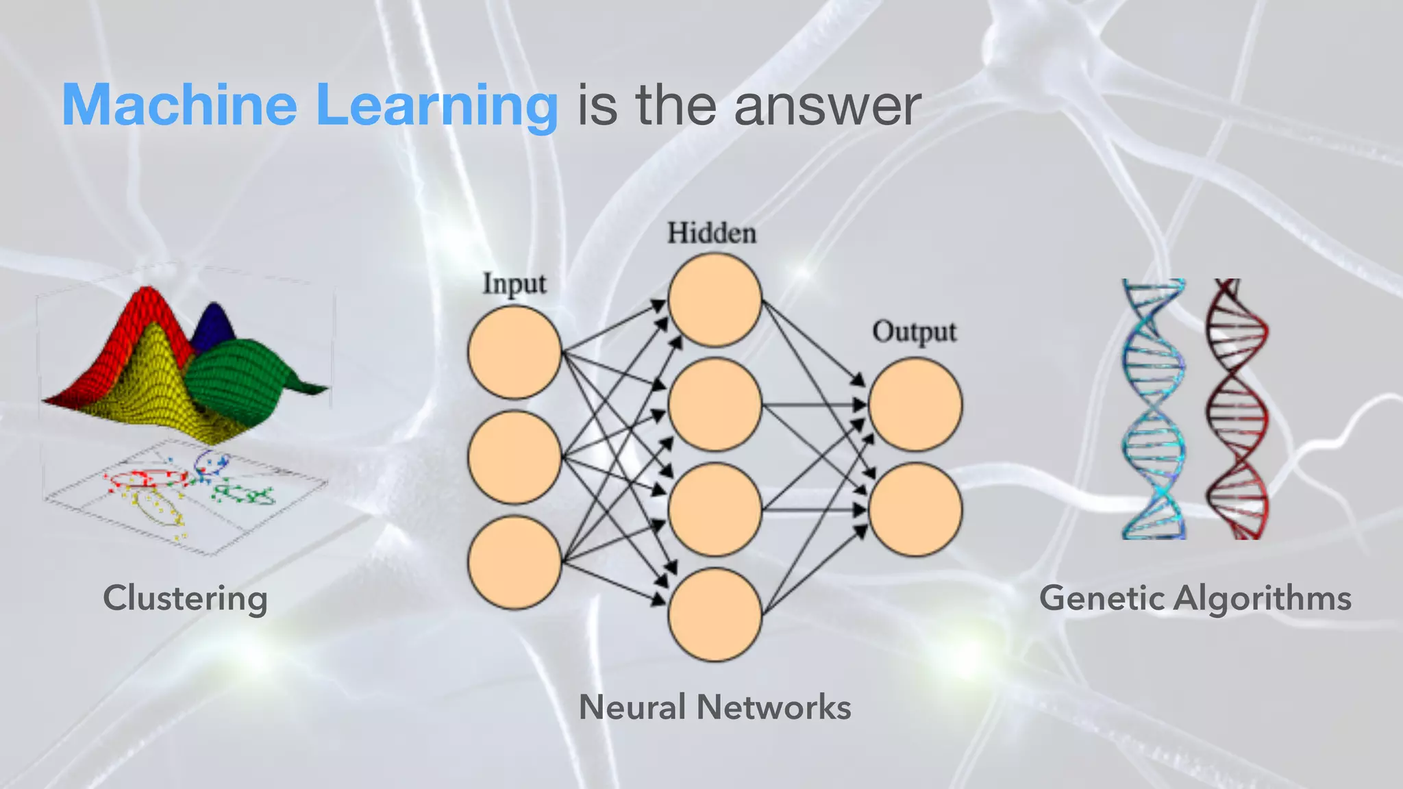 Machine Learning is the answer
Neural Networks
Clustering Genetic Algorithms
 