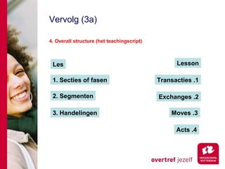 Vervolg (3a)

4. Overall structure (het teachingscript)



 Les                                              Lesson

 1. Secties of fasen                        Transacties .1

 2. Segmenten                               Exchanges .2

 3. Handelingen                                 Moves .3

                                                  Acts .4
 
