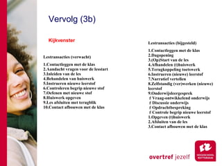Vervolg (3b)

  Kijkvenster                        Lestransacties (bijgesteld)
                                     1.Contactleggen met de klas
Lestransacties (verwacht)            2.Dagopening
                                     3.(Op)Start van de les
1.Contactleggen met de klas          4.Afhandelen (t)huiswerk
2.Aandacht vragen voor de lesstart   5.Terugkoppeling toetswerk
3.Inleiden van de les                6.Instrueren (nieuwe) leerstof
4.Behandelen van huiswerk            7.Narratief vertellen
5.Instrueren nieuwe leerstof         8.Zelfstandig (ver)werken (nieuwe)
6.Controleren begrip nieuwe stof     leerstof
7.Oefenen met nieuwe stof            9.Onderwijsleergesprek
8.Huiswerk opgeven                   Vraag-ontwikkelend onderwijs
9.Les afsluiten met terugblik        Discussie onderwijs
10.Contact afbouwen met de klas      Opdrachtbespreking
                                     Controle begrip nieuwe leerstof
                                     1.Opgeven (t)huiswerk
                                     2.Afsluiten van de les
                                     3.Contact afbouwen met de klas
 