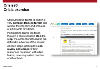 Klenk & Hoursch 5
– Crisis90 allows teams to train in a
very compact training format and
without the intensity and pressure
of a full scale simulation
– Participating teams are taken
through a crisis scenario step-by-
step; the content and format is pre-
defined in advance of the session
– At each stage, participants can
review and compare their
responses on-screen with other
teams; receiving instant reaction
and feedback
Crisis90
Crisis exercise
 