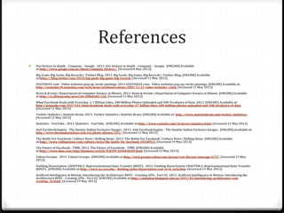 References
0 Our history in depth – Company – Google . 2013. Our history in depth – Company – Google . [ONLINE] Available
at:http://www.google.com.au/about/company/history/. [Accessed 8 May 2013].
Big Goals, Big Game, Big Records | Twitter Blog. 2013. Big Goals, Big Game, Big Records | Twitter Blog. [ONLINE] Available
at:https://blog.twitter.com/2010/big-goals-big-game-big-records. [Accessed 11 May 2013].
USATODAY.com - Video websites pop up, invite postings. 2013.USATODAY.com - Video websites pop up, invite postings. [ONLINE] Available at:
http://usatoday30.usatoday.com/tech/news/techinnovations/2005-11-21-video-websites_x.htm. [Accessed 11 May 2013].
News & Events | Department of Computer Science at Illinois. 2013. News & Events | Department of Computer Science at Illinois. [ONLINE] Available
at:http://cs.illinois.edu/news?id=2006Feb3-126. [Accessed 11 May 2013].
What Facebook Deals with Everyday: 2.7 Billion Likes, 300 Million Photos Uploaded and 500 Terabytes of Data. 2013. [ONLINE] Available at:
http://gizmodo.com/5937143/what-facebook-deals-with-everyday-27-billion-likes-300-million-photos-uploaded-and-500-terabytes-of-data.
[Accessed 11 May 2013].
Twitter Statistics | Statistic Brain. 2013. Twitter Statistics | Statistic Brain. [ONLINE] Available at: http://www.statisticbrain.com/twitter-statistics/.
[Accessed 12 May 2013].
Statistics - YouTube . 2013. Statistics - YouTube . [ONLINE] Available at:http://www.youtube.com/yt/press/statistics.html. [Accessed 12 May 2013].
And Facebook begins - The Sunday Indian Exclusive Images . 2013. And Facebook begins - The Sunday Indian Exclusive Images . [ONLINE] Available at:
http://www.thesundayindian.com/en/photo-albums/241/. [Accessed 12 May 2013].
The Battle For Facebook | Culture News | Rolling Stone. 2013. The Battle For Facebook | Culture News | Rolling Stone. [ONLINE] Available
at:http://www.rollingstone.com/culture/news/the-battle-for-facebook-20100915. [Accessed 19 May 2013].
The Future of Facebook - TIME. 2013. The Future of Facebook - TIME. [ONLINE] Available
at:http://www.time.com/time/business/article/0,8599,1644040,00.html. [Accessed 13 May 2013].
Yahoo! Groups . 2013. Yahoo! Groups . [ONLINE] Available at:http://tech.groups.yahoo.com/group/rest-discuss/message/6757. [Accessed 15 May
2013].
Fielding Dissertation: CHAPTER 5: Representational State Transfer (REST) . 2013. Fielding Dissertation: CHAPTER 5: Representational State Transfer
(REST) . [ONLINE] Available at:http://www.ics.uci.edu/~fielding/pubs/dissertation/rest_arch_style.htm. [Accessed 15 May 2013].
Artificial Intelligence in Motion: Introducing the Architecture REST - Creating APIs - Part 02. 2013. Artificial Intelligence in Motion: Introducing the
Architecture REST - Creating APIs - Part 02. [ONLINE] Available at:http://aimotion.blogspot.com.au/2011/05/introducing-architecture-rest-
creating_16.html. [Accessed 19 May 2013].
 