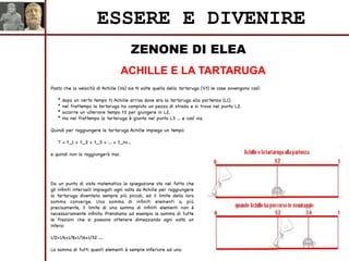 ZENONE DI ELEA
ESSERE E DIVENIRE
ACHILLE E LA TARTARUGA
Posto che la velocità di Achille (Va) sia N volte quella della tartaruga (Vt) le cose avvengono così:
* dopo un certo tempo t1 Achille arriva dove era la tartaruga alla partenza (L1).
* nel frattempo la tartaruga ha compiuto un pezzo di strada e si trova nel punto L2.
* occorre un ulteriore tempo t2 per giungere in L2.
* ma nel frattempo la tartaruga è giunta nel punto L3 ... e così via.
Quindi per raggiungere la tartaruga Achille impiega un tempo
T = t_1 + t_2 + t_3 + ... + t_n+...
e quindi non la raggiungerà mai.
Da un punto di vista matematico la spiegazione sta nel fatto che
gli infiniti intervalli impiegati ogni volta da Achille per raggiungere
la tartaruga diventano sempre più piccoli, ed il limite della loro
somma converge. Una somma di infiniti elementi o, più
precisamente, il limite di una somma di infiniti elementi non è
necessariamente infinito. Prendiamo ad esempio la somma di tutte
le frazioni che si possono ottenere dimezzando ogni volta un
intero:
1/2+1/4+1/8+1/16+1/32 ....
La somma di tutti questi elementi è sempre inferiore ad uno.
 