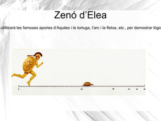 Origen, principi, causa... en grec es diu “ arkhé ”. Quin és l’”arkhé de l’univers, del cosmos (ordre)? 