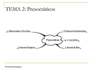 TEMA 2: Presocráticos Prof. Bernardo Rodríguez 