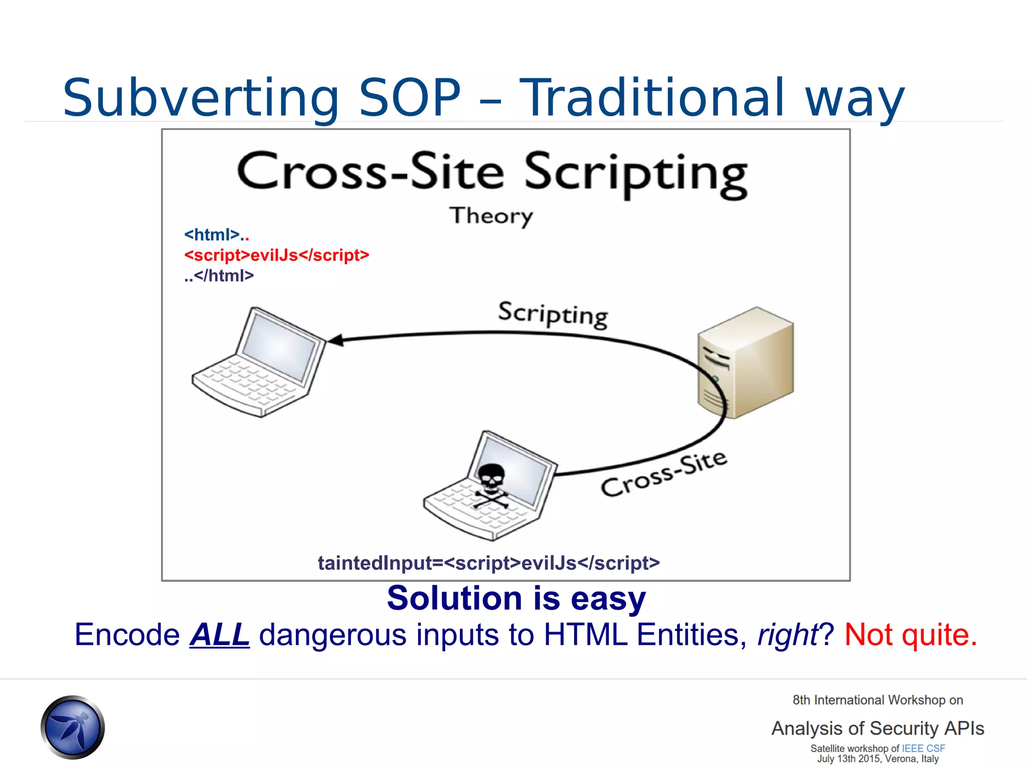 Subverting SOP – Traditional way Solution is easy Encode ALL dangerous inputs to HTML Entities, right? Not quite. <html>.. <script>evilJs</script> ..</html> taintedInput=<script>evilJs</script> 