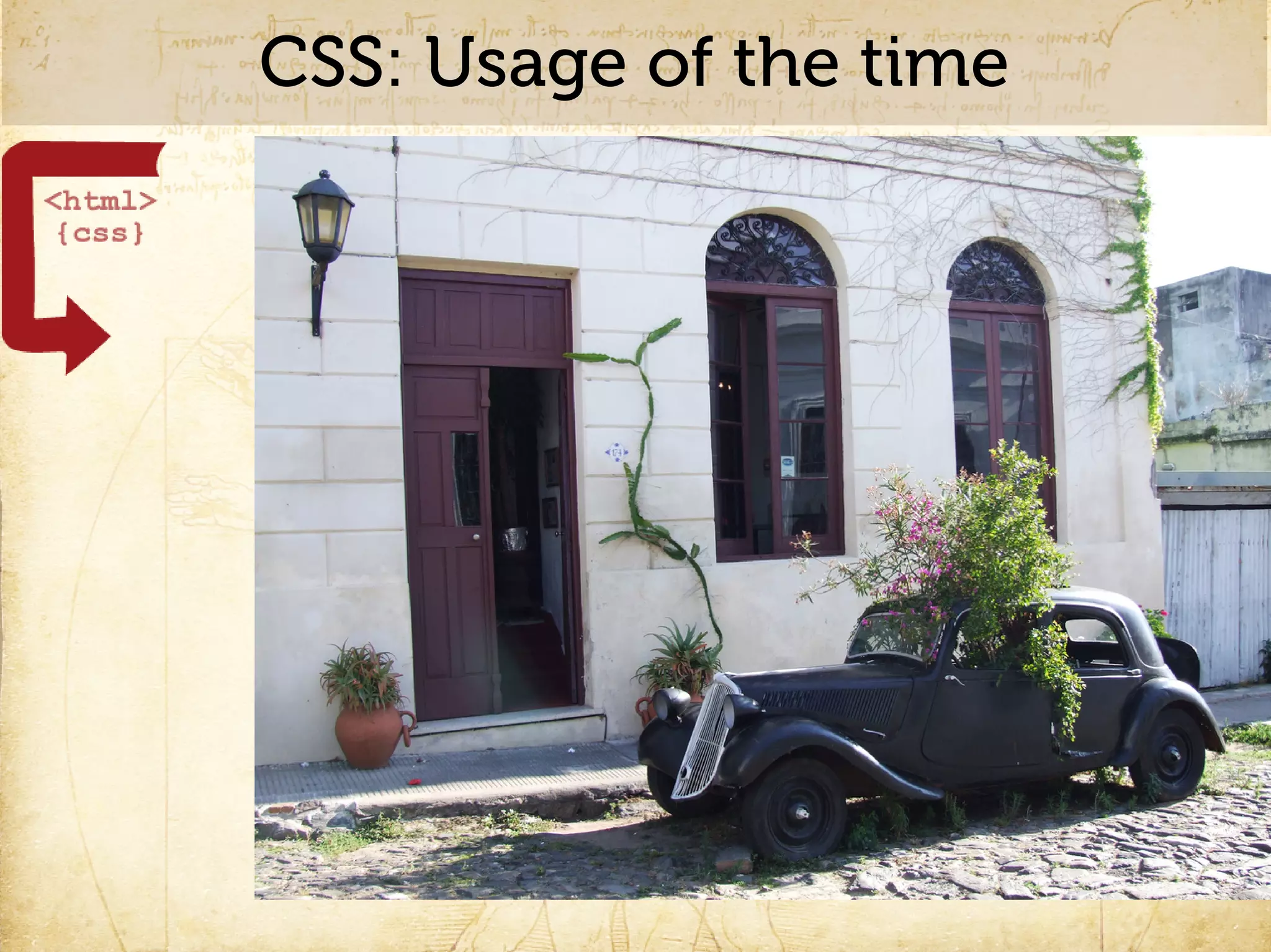 CSS: Usage of the time
 