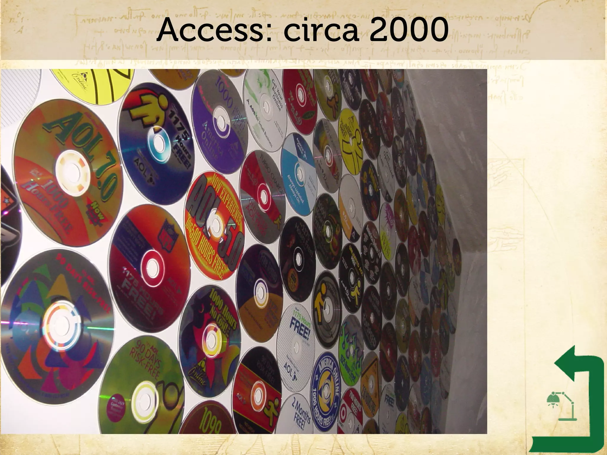 Access: circa 2000
 
