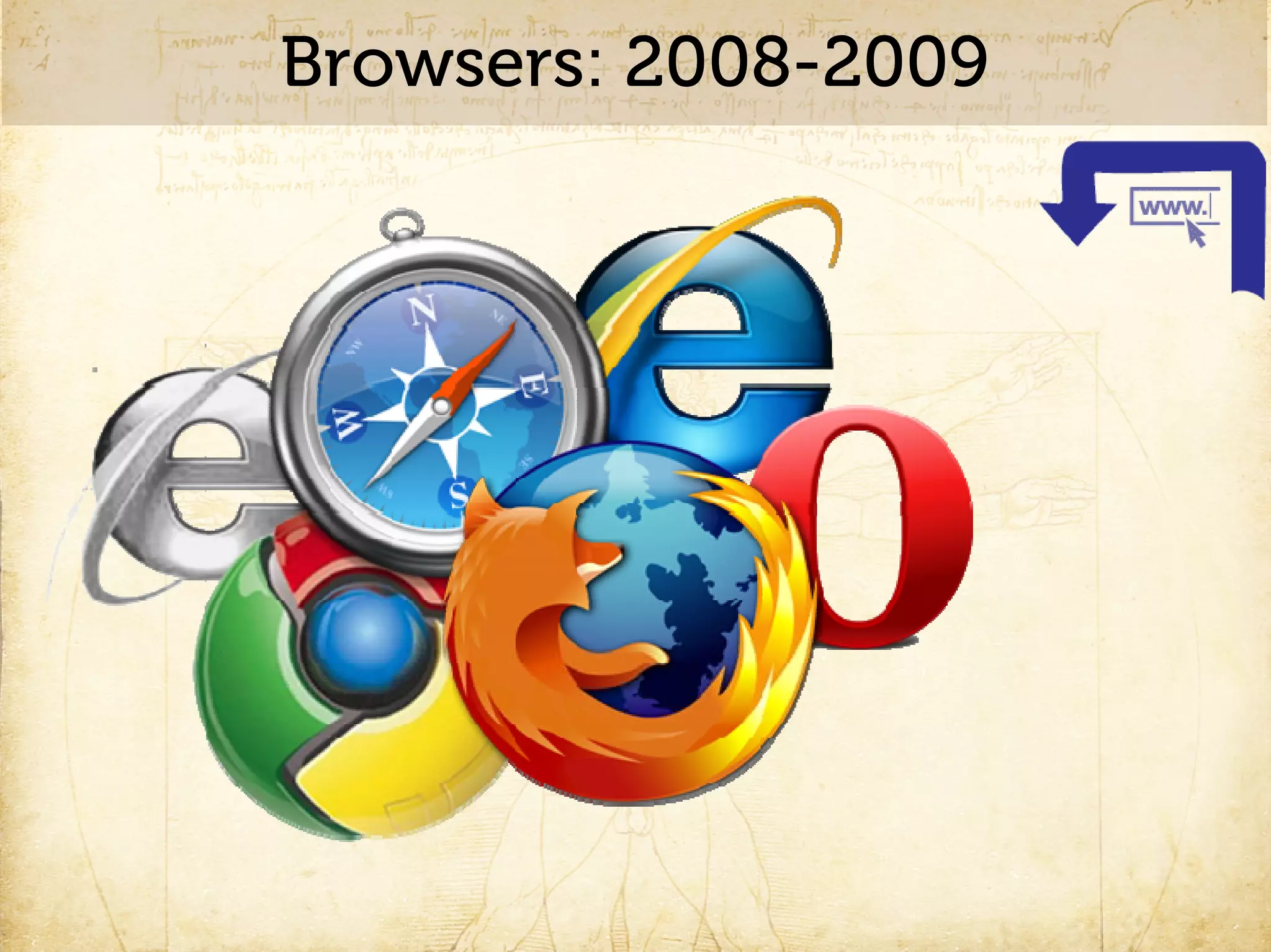 Browsers: 2008-2009
 