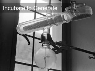 Incubate to Generate
 