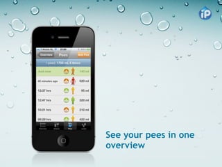 See your pees in one
overview
 