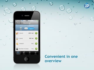 Convenient in one
overview
 