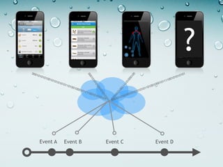 ?
000




                                                                                                                              00
                                                                                                                                                                                                   1
      101                                                                                                                                                                                    010


                                                                        00
                                                                                                                                                                                        01




                                                                                                                              1
            010
                                                                                                                                                                                    101




                                                                                                                           00
                                                                         01
                  100
                        101                                                                                                                                                   100




                                                                                                                              0
                                                                                                                                                                         11


                                                                              01




                                                                                                                         10
                              010                                                                                                                                    101
                                    101                                                                                                                         00

                                                                               01




                                                                                                                    11
                                          011                                                                                                              10
                                                                                                                                                       100

                                                                                01
                                                010




                                                                                                                       1
                                                                                                                                                 110




                                                                                                                 10
                                                      010

                                                                                    00
                                                            001                                                                             10




                                                                                                             01
                                                                  011                                                                   010

                                                                                      10
                                                                                                                                  101




                                                                                                                0
                                                                        110                                                  10




                                                                                                            1
                                                                                          10
                                                                              010                                        100




                                                                                                          01
                                                                                    101
                                                                                                                   010
                                                                                           10


                                                                                                             0
                                                                                          010                 01



                                                                                                      1
                                                                                                1         001
                                                                                            10

                                                                                                    01
                                                                                                      0
                                                                                                      10




        Event A                           Event B                                                   Event C                                                Event D
 