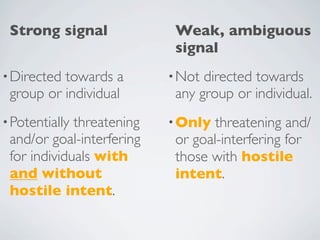 Strong signal              Weak, ambiguous
                            signal
• Directedtowards a        • Not directed towards
 group or individual        any group or individual.
• Potentiallythreatening   • Only  threatening and/
 and/or goal-interfering    or goal-interfering for
 for individuals with       those with hostile
 and without                intent.
 hostile intent.
 