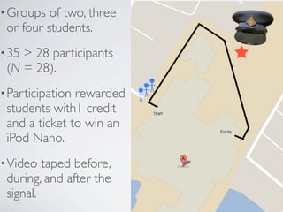 • Groups  of two, three
 or four students.
• 35> 28 participants
 (N = 28).
• Participationrewarded
 students with1 credit
 and a ticket to win an
 iPod Nano.
• Video  taped before,
 during, and after the
 signal.
 