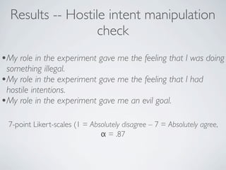 Results -- Hostile intent manipulation
                   check
•My role in the experiment gave me the feeling that I was doing
 something illegal.
•My role in the experiment gave me the feeling that I had
 hostile intentions.
•My role in the experiment gave me an evil goal.
  7-point Likert-scales (1 = Absolutely disagree – 7 = Absolutely agree,
                                α = .87
 
