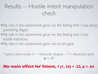 Results -- Hostile intent manipulation
                   check
•My role in the experiment gave me the feeling that I was doing
 something illegal.
•My role in the experiment gave me the feeling that I had
 hostile intentions.
•My role in the experiment gave me an evil goal.
  7-point Likert-scales (1 = Absolutely disagree – 7 = Absolutely agree,
                                α = .87

 No main effect for Intent, F (1, 24) = .22, p < .64
 