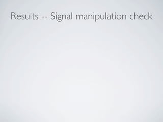 Results -- Signal manipulation check
 