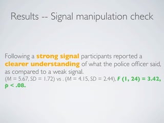 Results -- Signal manipulation check


Following a strong signal participants reported a
clearer understanding of what the police ofﬁcer said,
as compared to a weak signal.
(M = 5.67, SD = 1.72) vs . (M = 4.15, SD = 2.44), F (1, 24) = 3.42,
p < .08.
 